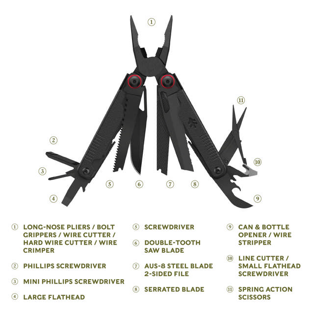 Praktisch. 17-i-1 multiverktøy