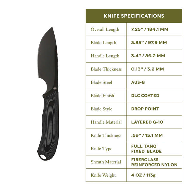 Halten – Fulltang kniv