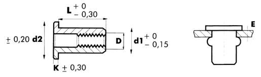 Gjengenitter M5 x 11,5 mm A2, 500 pak.